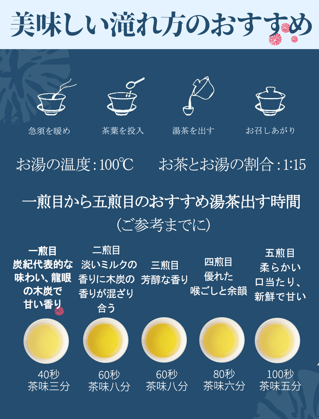 炭火焙煎 烏龍茶(茶葉 50g缶)