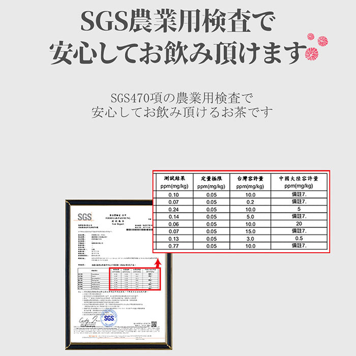 贈答用BOX】台湾烏龍茶 最高金賞受賞茶葉4種セット[ 四季春茶